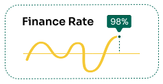 Achieve the Best in Financial Business Planning. - 美加墨世界杯赛程